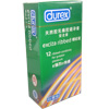�u�R���h�[��(Durex)&middot;�G�L�T�C�g�v
�y�K�p�l�Q�z�F��D���ʂ�����, �����댯����